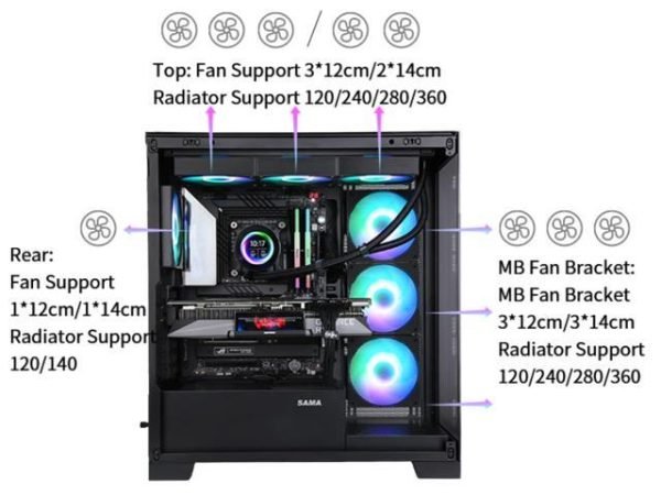 Sama 4503 Computer Case with Unique Side Tempered Glass - Image 4