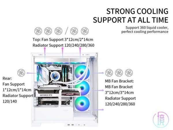 Sama 4503 Computer Case with Unique Side Tempered Glass - Image 5
