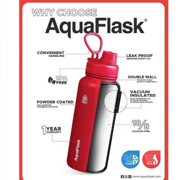 AQUAFLASK 32oz Wide mouth Vacuum Insulated Stainless Steel Drinking Water Bottle - Image 2