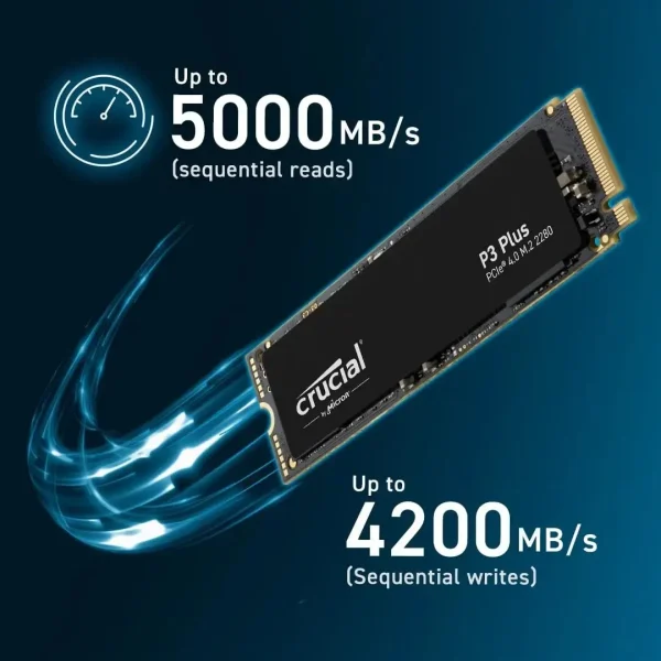 Crucial P3 Plus 500gb/1TB/2TB PCIe Gen4 3D NAND NVMe M.2 SSD