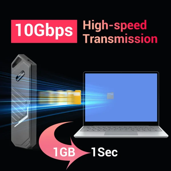UnionSine M.2 SSD Enclosure NVMe 10Gbps PCIe SSD Box - Image 4