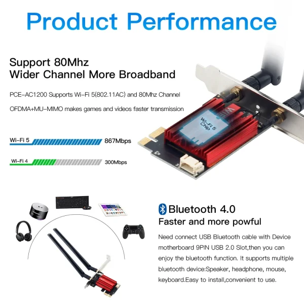 FENVI WiFi 5 PCI-E Wireless Adapter Network Card - Image 2