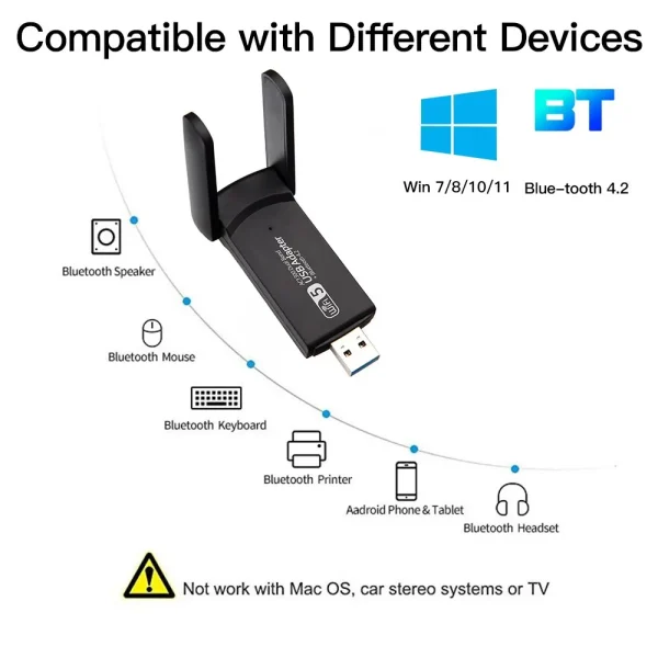 FENVI USB 3.0 WiFi Adapter 1300Mbps For Bluetooth 4.2 Dual Band 2.4G/5GHz USB Network Card Wireless Receiver For Desktop Laptop - Image 4