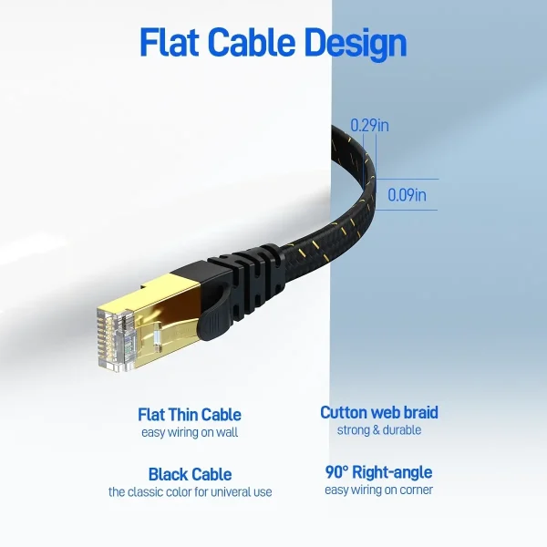 CAT7 Ethernet Cable - Image 4