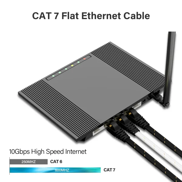 CAT7 Ethernet Cable - Image 5