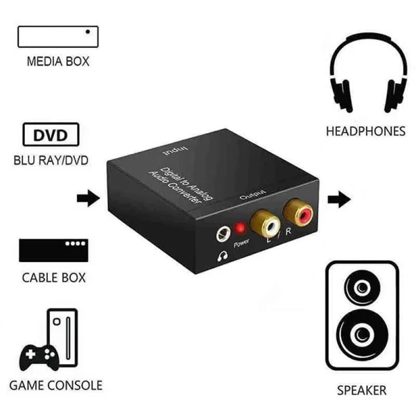 Protable 3.5mm Jack Coaxial Optical Fiber Digital to Analog Audio - Image 2