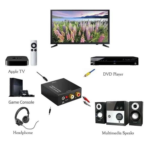 Protable 3.5mm Jack Coaxial Optical Fiber Digital to Analog Audio - Image 3